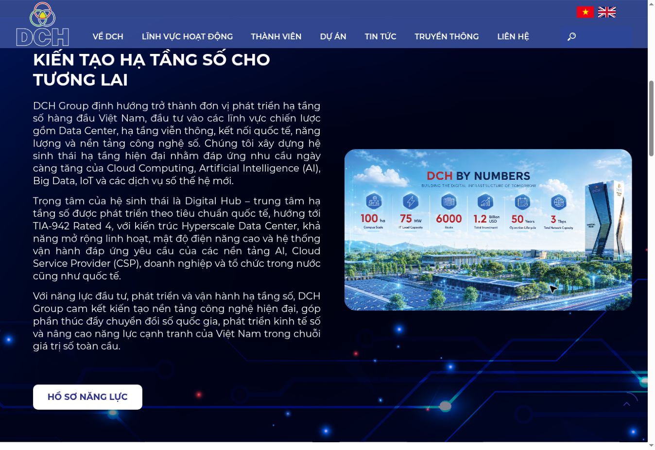 Ảnh đại diện website DCH Group — giao diện 1