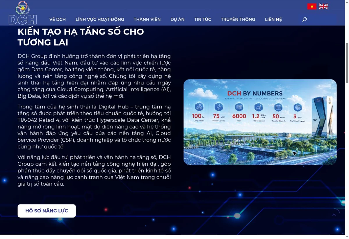 Ảnh đại diện website DCH Group